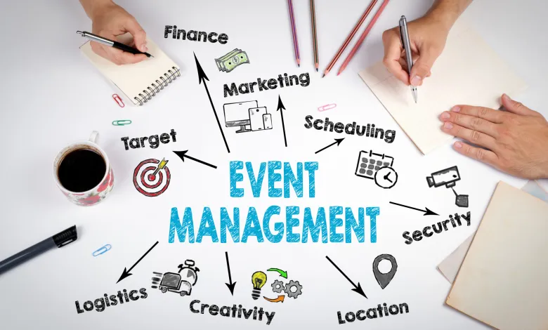 event management planning